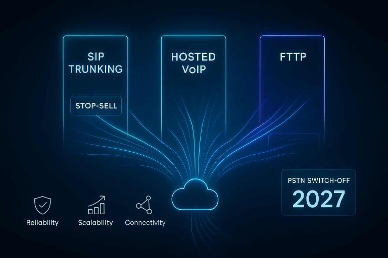 A comparison chart titled "UK PSTN Replacement Options" showing three columns: Hosted VoIP, SIP Trunking, and FTTP. The chart uses checkmarks and bullet points to compare features such as hardware requirements, scalability, and internet connectivity.