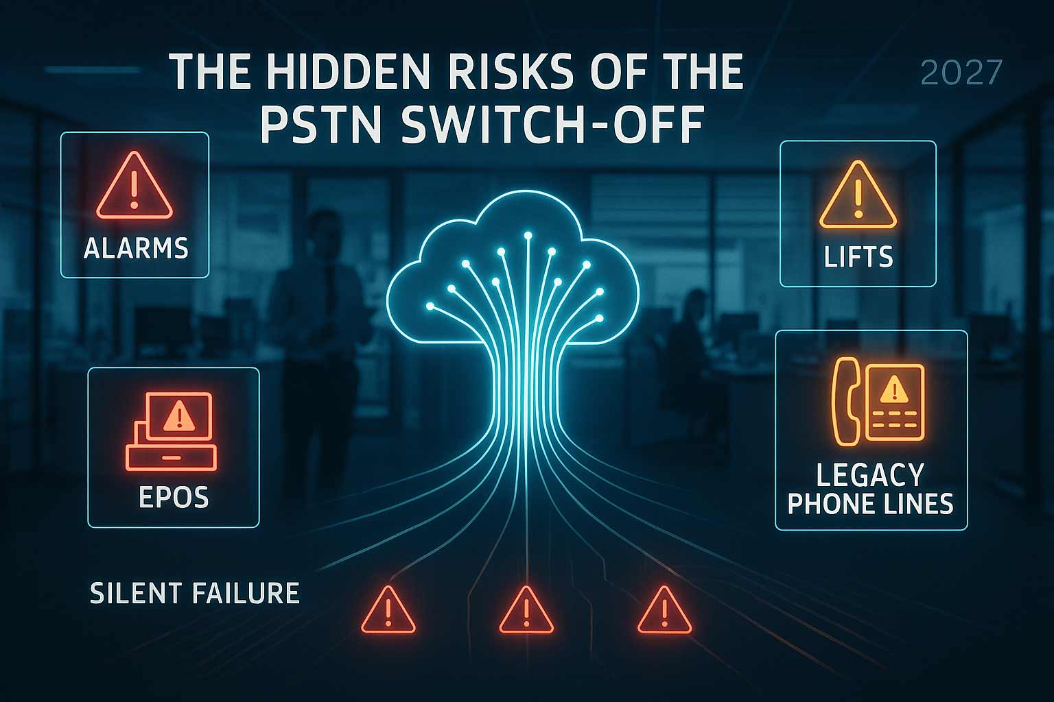 A visual guide for UK businesses illustrating the transition from traditional copper-based PSTN and ISDN lines to digital IP networks, highlighting at-risk services like alarms, lifts, and EPOS systems.