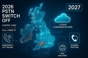 Infographic showing the UK map transitioning from 2026 copper PSTN lines to 2027 cloud communications, featuring icons for lift phones, fax machines, and number porting.