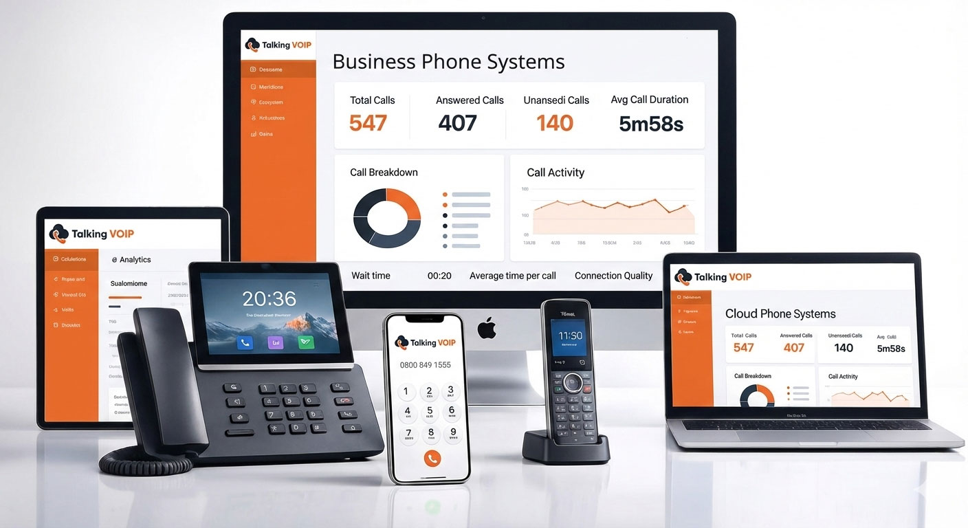 Yealink VoIP phone system interface displayed across multiple devices including a laptop, tablet, smartphone, and cordless handset.
